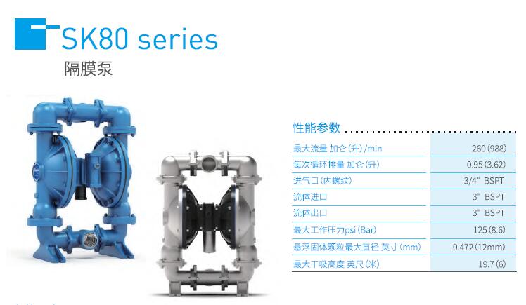 Skylink 斯凱力氣動隔膜泵SK80 3寸泵性能參數(shù)