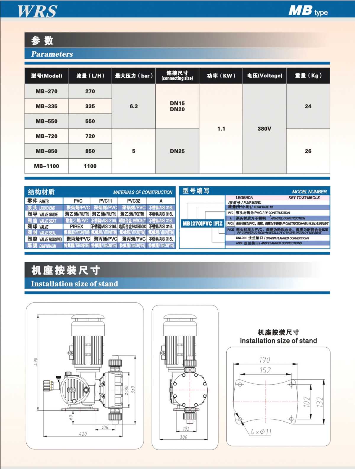 WRS MB 機械隔膜計量泵性能參數(shù)選型表和尺寸圖