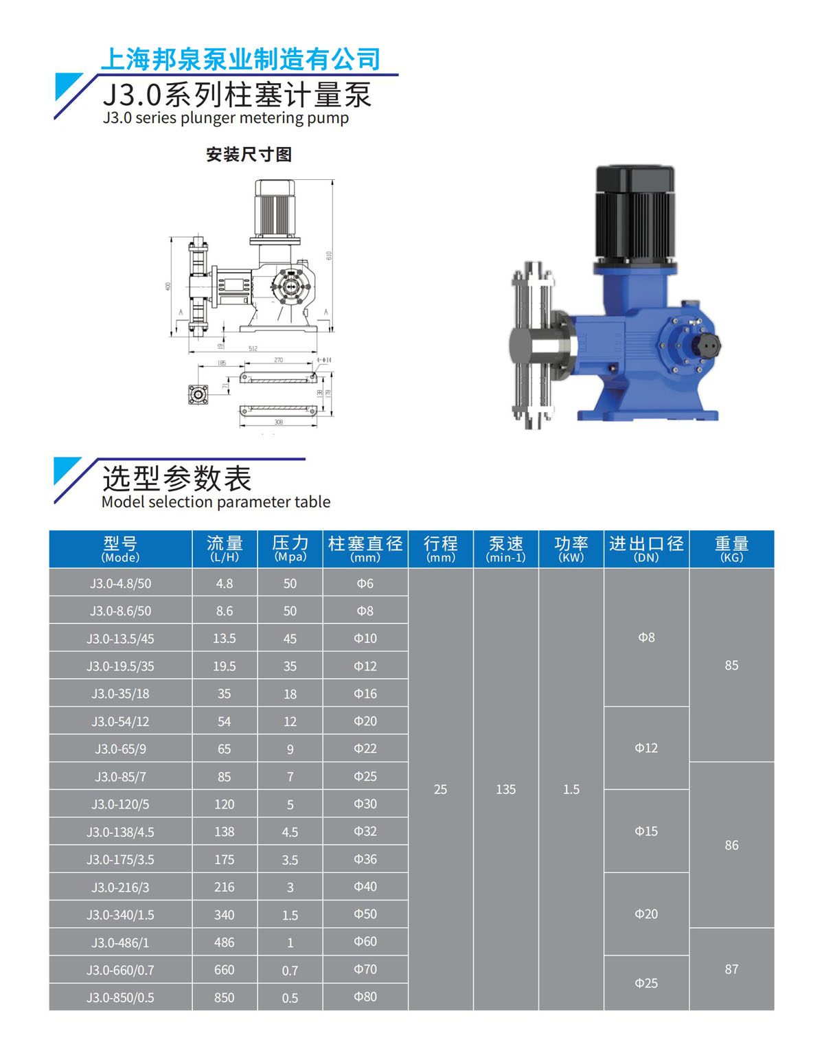 J3.0 series plunger metering pump J3.0柱塞式計量泵